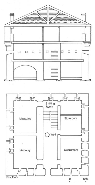 site plan of Fort Wellington Blockhouse