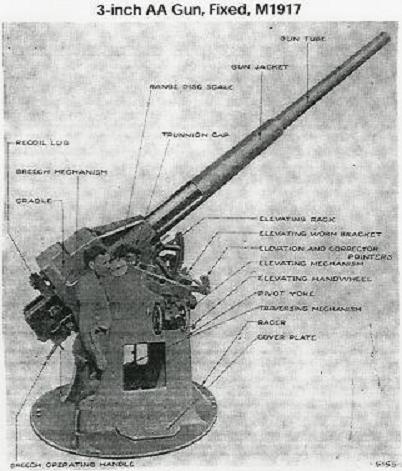 3-inch AA gun